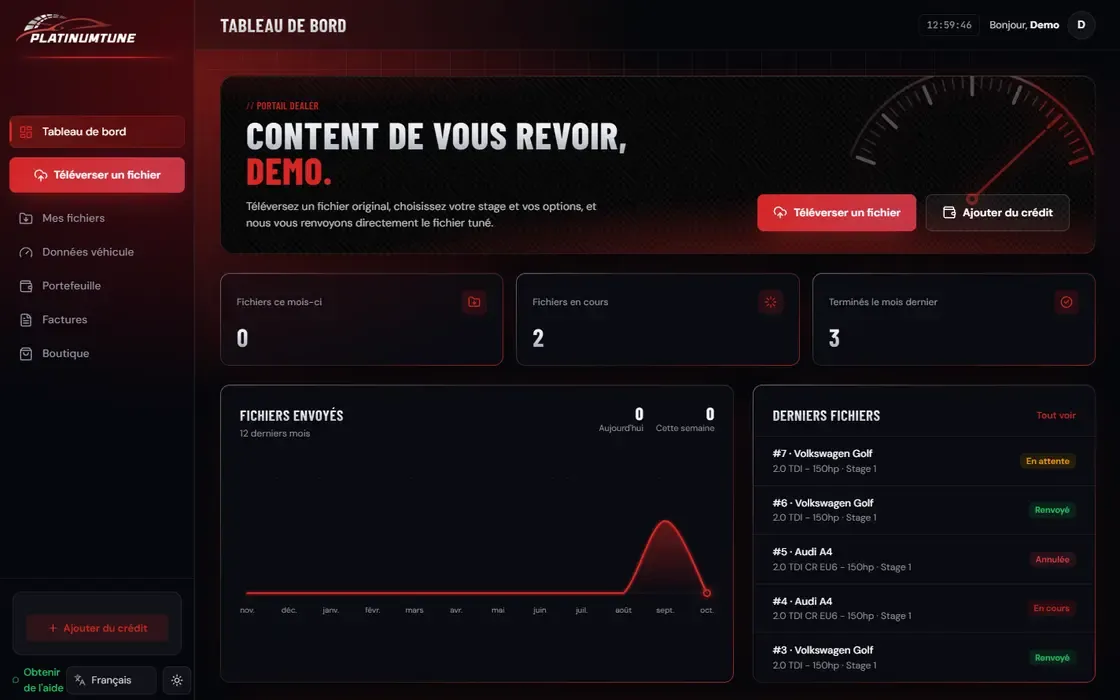 Le tableau de bord du portail revendeur Platinum Tune, avec des données de démonstration